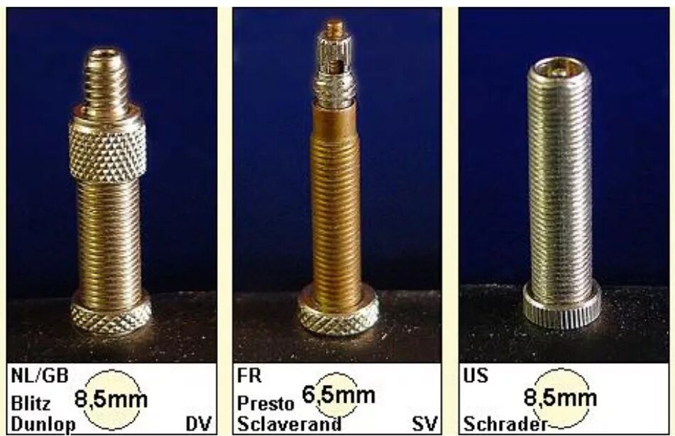 размер резьбы золотника автомобильной камеры. диаметр резьбы автомобильного ниппеля. Trad2 колпачок-переходник вентиля большой/стандарт. метчик и лерка для резьбы ниппеля камеры. ниппель клей-резьба д.