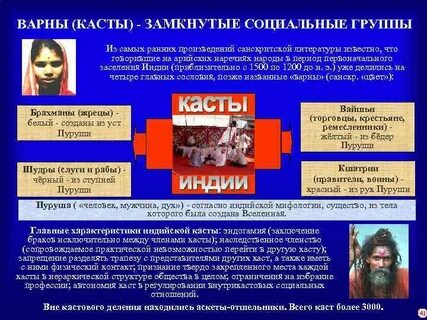 Примеры каст