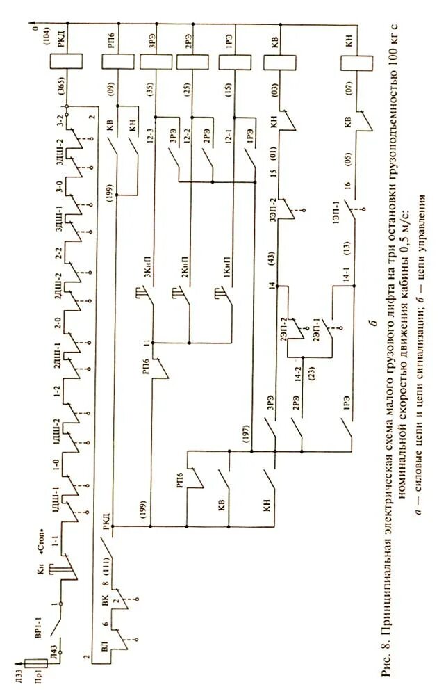 Принципиальная электрическая схема грузового подъемника. Принципиальная электрическая схема грузового малого лифта. Принципиальная схема работы лифта. Принципиальная электрическая схема лифта 320кг. Электрическая схема лифта улж10.