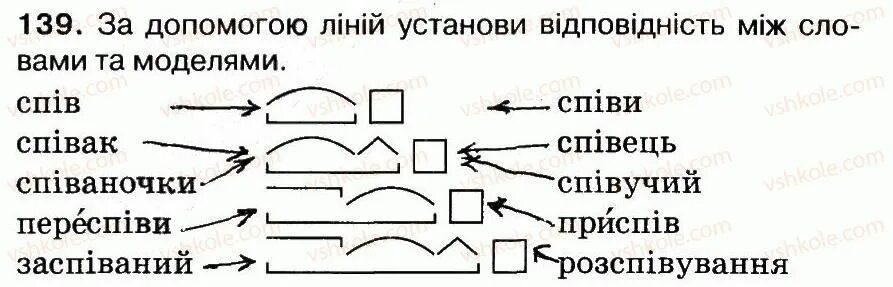 Будов слова