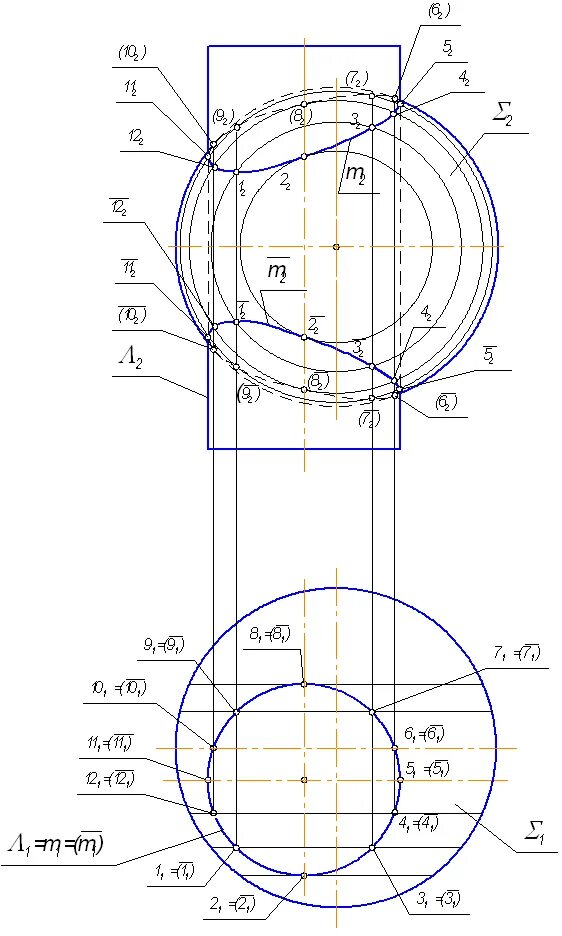 Чертежи на шару. Пересечение поверхностей Начертательная геометрия цилиндр и сфера. Линия пересечения цилиндра и шара. Построение линии пересечения цилиндра и сферы. Пересечение цилиндра и сферы Начертательная геометрия.