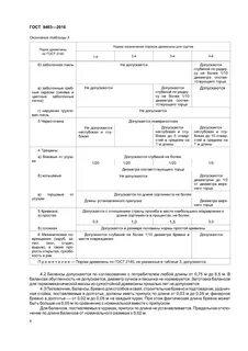 Технические условия 2016