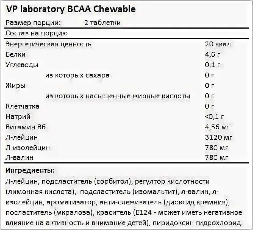 Как принимать bcaa в порошке. ВСАА состав. BCAA состав аминокислот. БЦАА 4-1-1 дозировка.