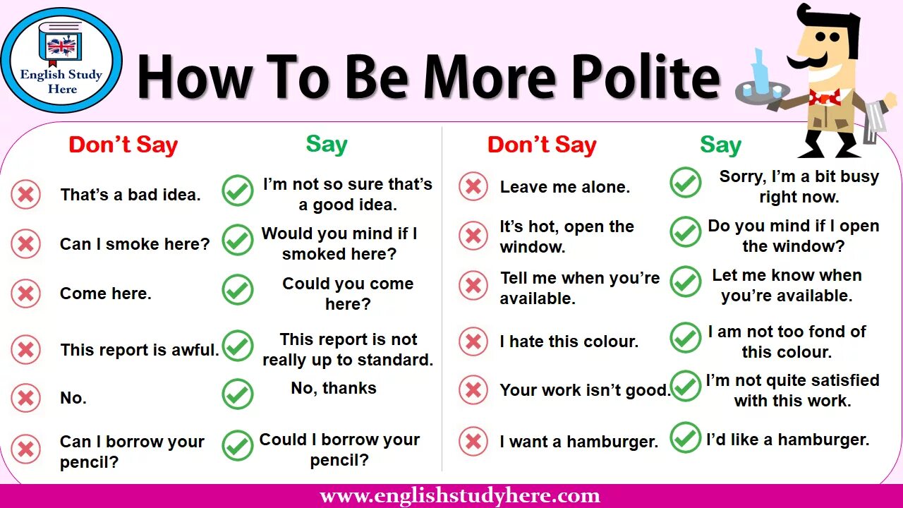 How to be polite. Polite phrases in English. How to be more polite. How to enjoy your Life and job.