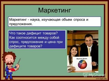Уроки маркетинга