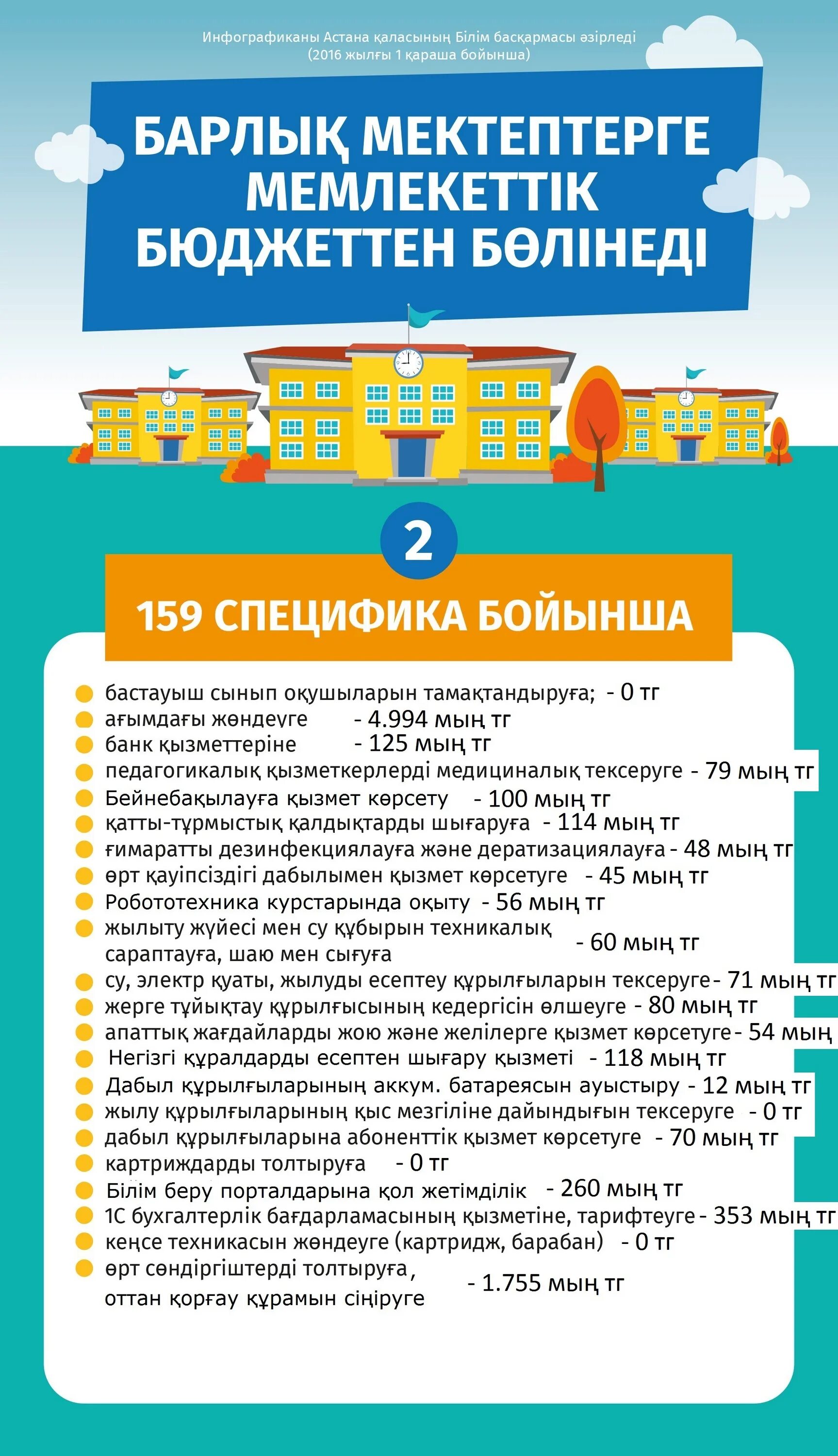 Как выделяться в школе. Как выделяться в школе