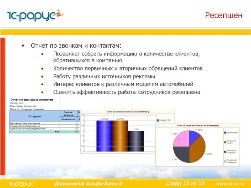 Исходя из объема клиентских
