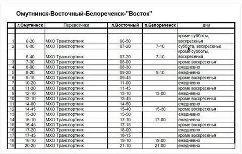 Автобусы омутнинск