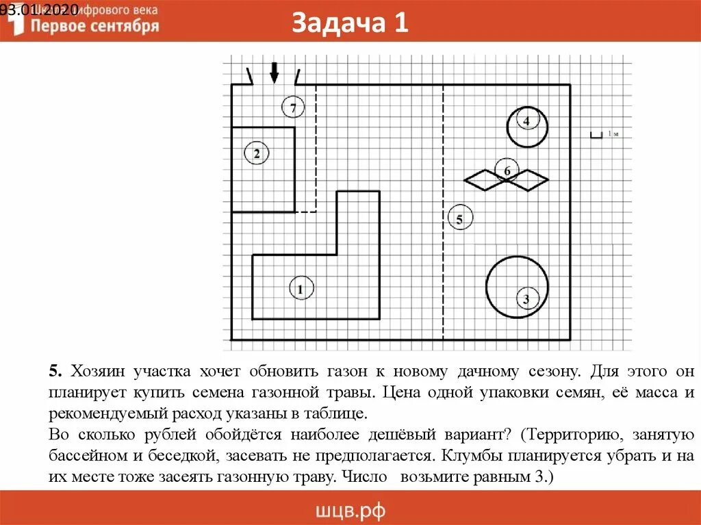 Высадка растений в газон. Газонная трава для рекультивации. Круглый газон в ландшафте. Хозяин участка планирует обновить газон. Ландшафт маленького участка.