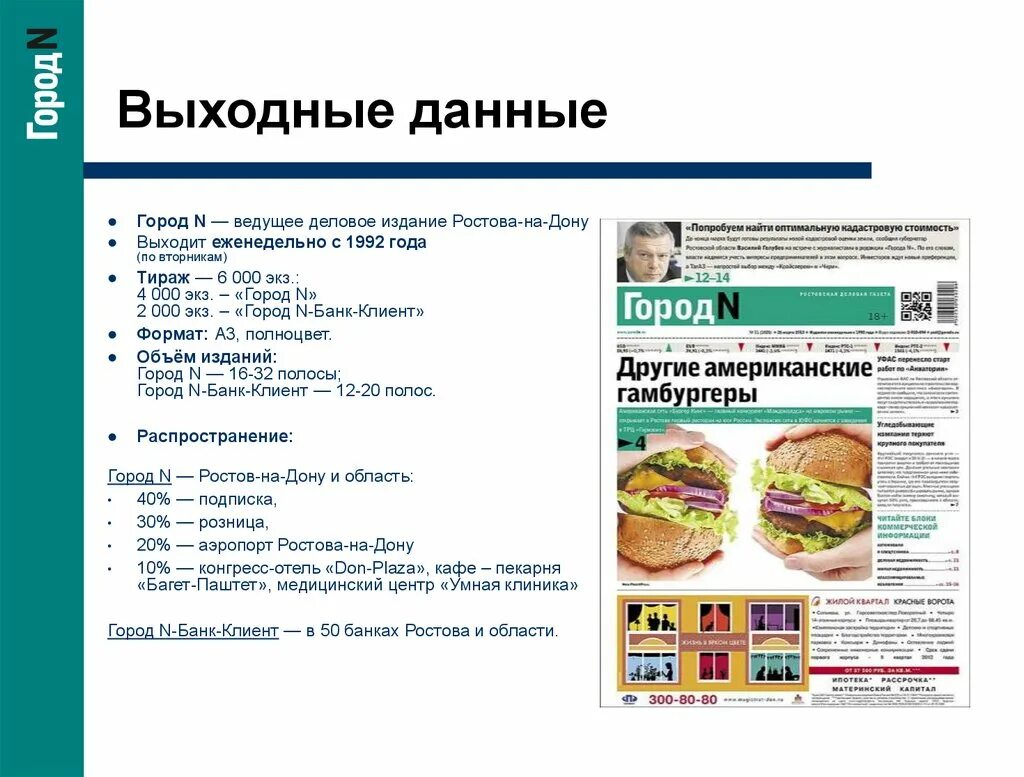 Фотографии ВХОДНЫЕ ДАННЫЕ ЖУРНАЛА
