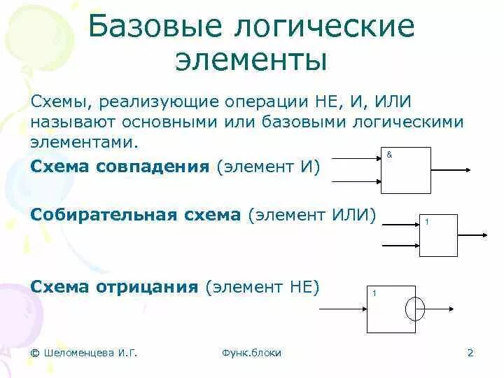 Картинки ЗНАЧЕНИЕ СИГНАЛА НА ВЫХОДЕ ЛОГИЧЕСКОЙ СХЕМЫ