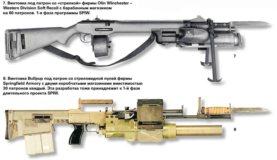 Оружейная программа. Автомат springfield spiw. Дробовик винчестер либератор. Оружейная программа. 56 xm110 spiw.
