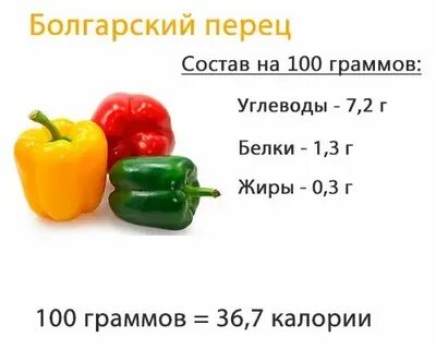 Сколько калорий в перце с мясом
