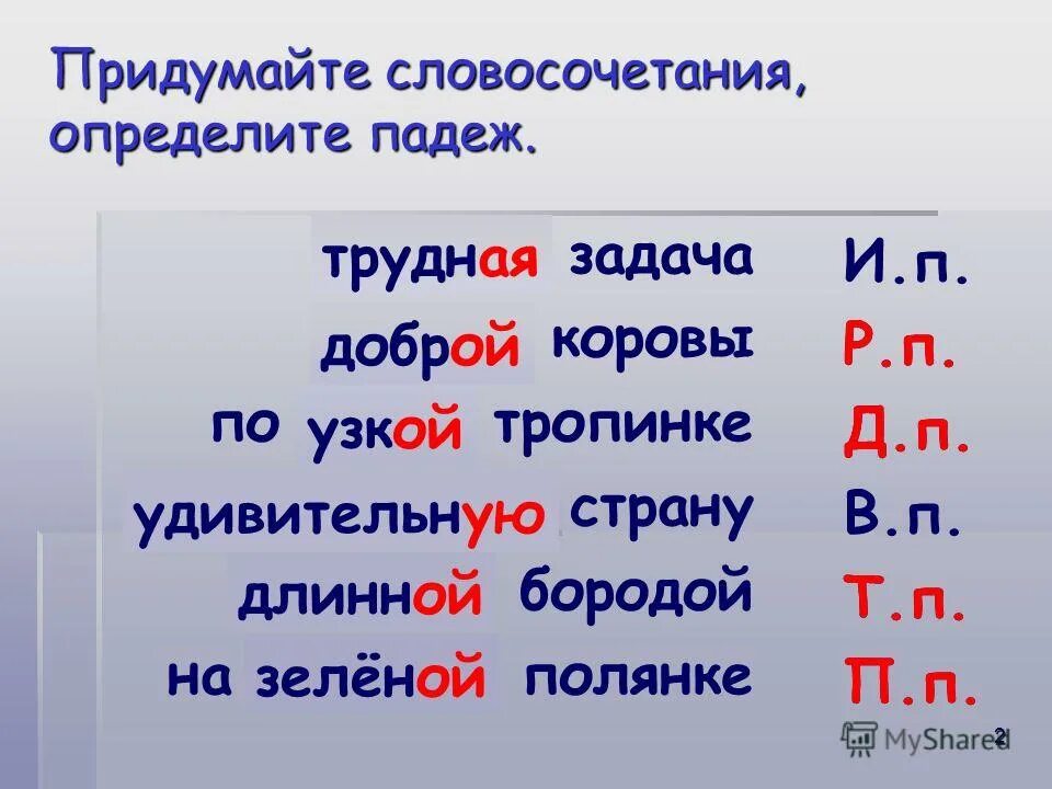 Имя прилагательное женского рода в творительном падеже