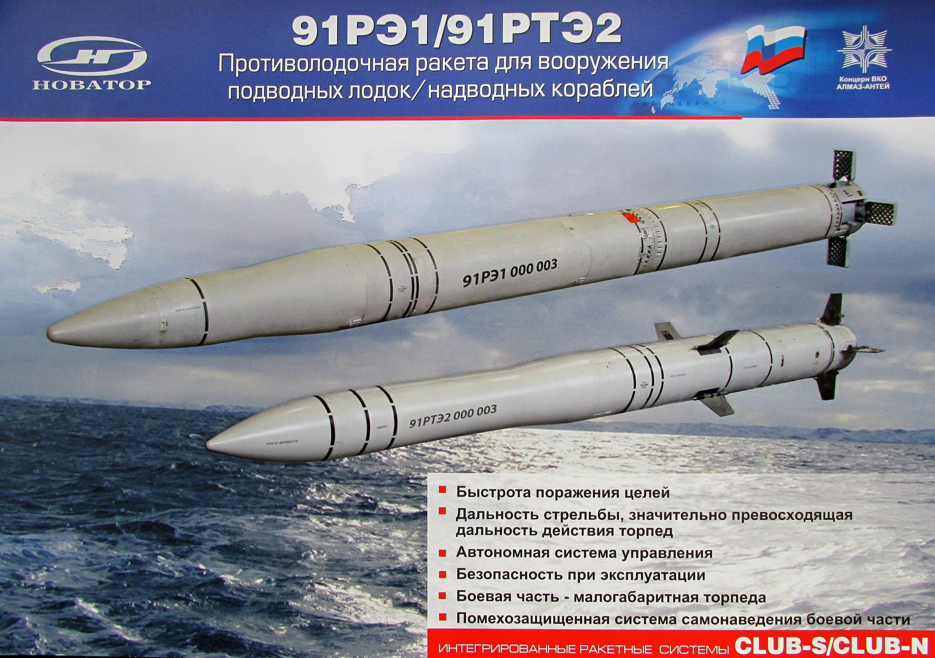Апр 8 класс 2024. 91р1 Калибр ракета. Противолодочная ракета 91рэ1 и 91рэ2. Ракетный противолодочный комплекс РПК-1 Вихрь. Авиационная противолодочная ракета апр-3м.