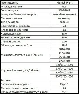 Объем масла в фольксваген поло