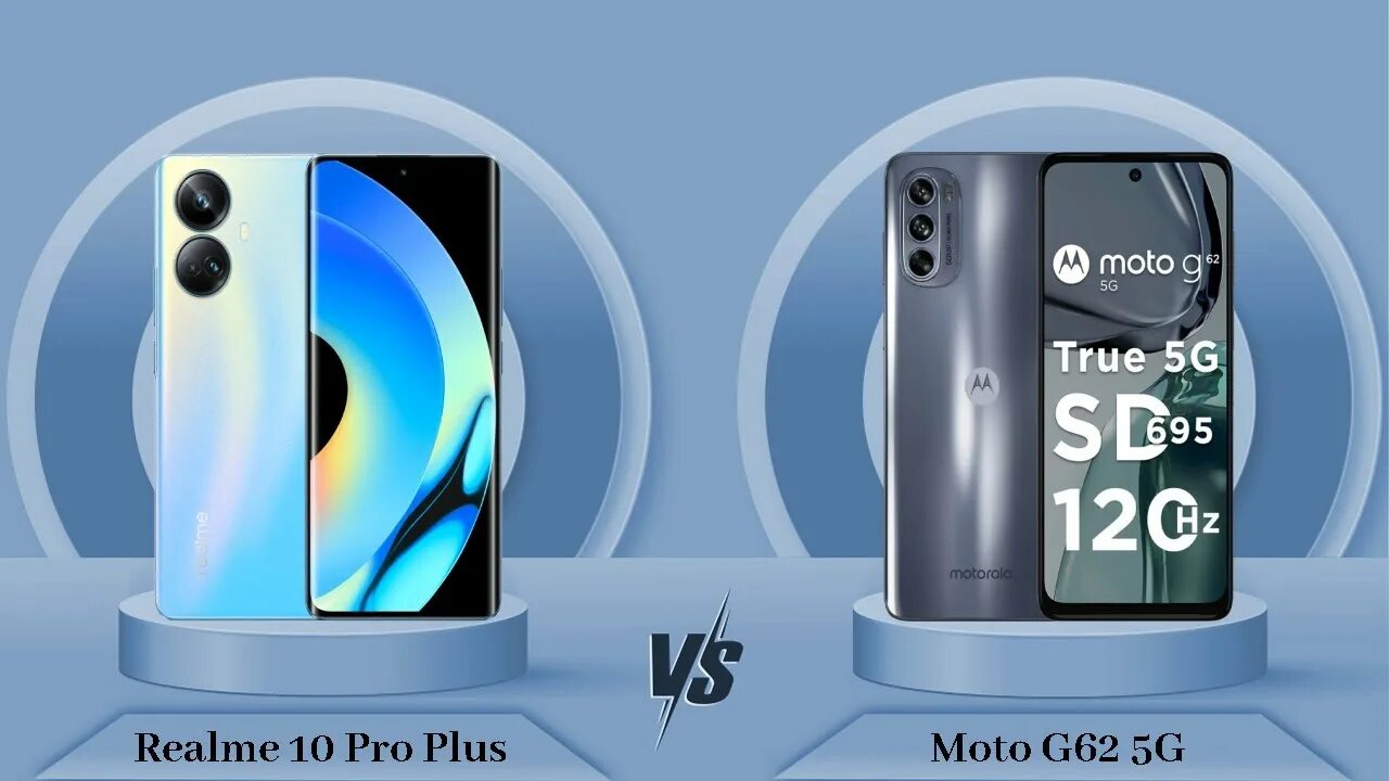 Realme 10 Pro Plus. Realme 10 Pro Plus цвета. Realme 12 Pro Plus 5g. 11 Pro Plus 5g.