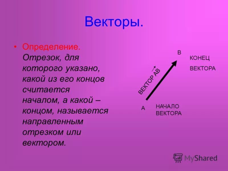 разность векторов правило треугольника. начало и конец вектора. 2 в 1 вектор. сумма векторов правило треугольника. сложить 2 вектора.