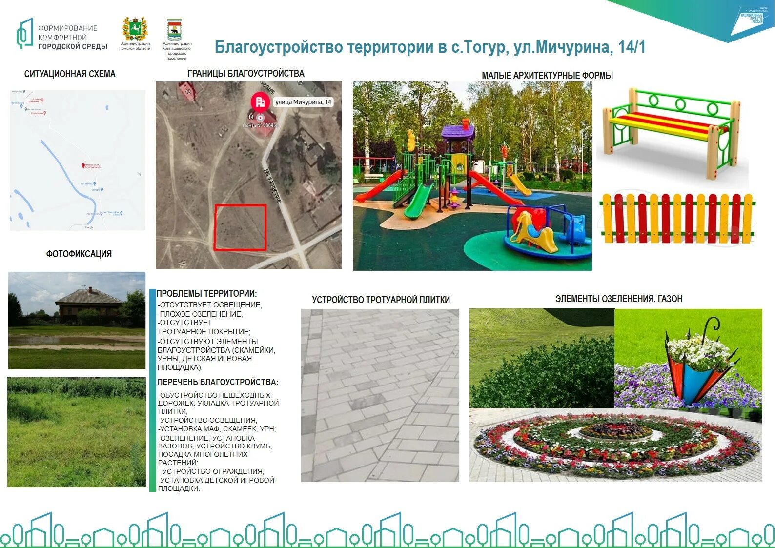 Территория города и городская среда. Формирование комфортной городской среды. Благоустройство городской среды. Благоустройство территории комфортная городская среда. Общественные территории формирование комфортной городской среды.