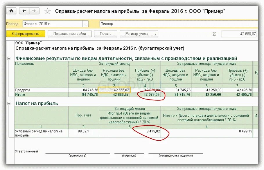 Справка расчет налога на прибыль. Справка расчет налоги. Налог на прибыль в 1с 8.3. Расчет налога на прибыль пример.