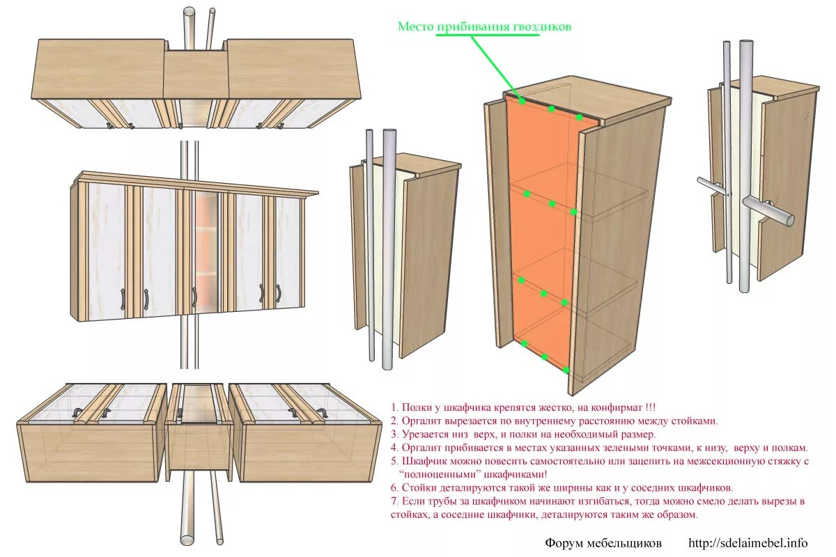 Как крепится кухонный шкаф. Крепление для кухонных шкафов. Крепление мебельных щитов. Крепление верхних шкафов кухни. Крепление задней стенки мебели.