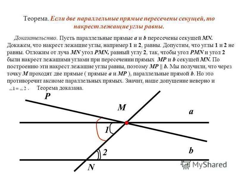 Геометрическое место точек параллельных прямых. Теорема Аксиома параллельных прямых 7 класс. Аксиома параллельных прямых 7 класс геометрия. Геометрия 7 класс параллельные прямые теоремы Аксиомы. Аксиома две прямые параллельны.