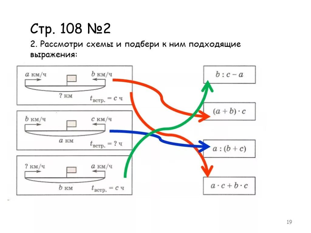 Подбери подходящие выражения. Подбери к схемам подходящие выражения. Подберите к схемам подходящие выражения. Придумай задачи по схемам и Подбери к ним подходящие выражения. Подбери к схемам подходящие выражения 2 класс.