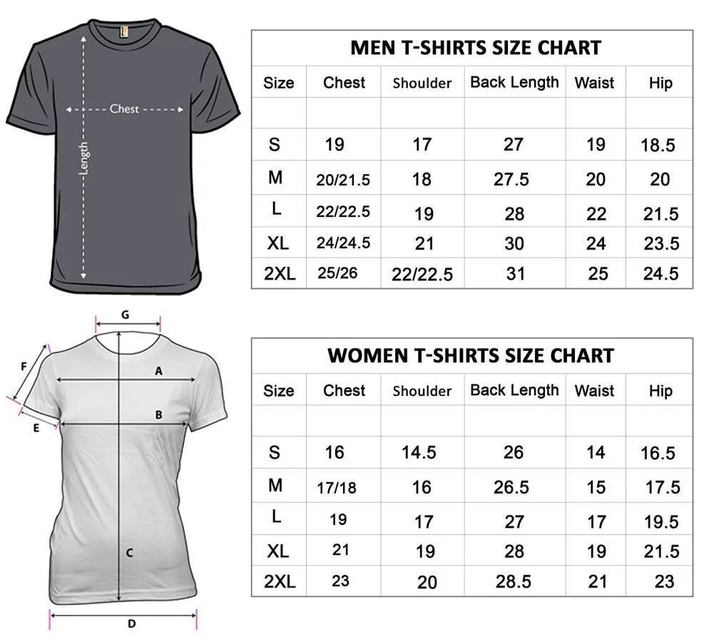 Man размеры. Shirt size. shirt size chart. men size shirt. размеры t shirt.