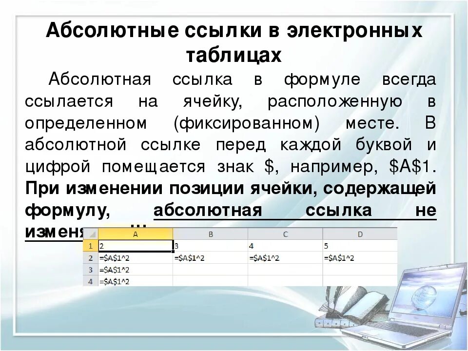 Ссылки на данные. Ссылка в электронной таблице это. Абсолютная ссылка. Относительная ссылка в электронной таблице это. Формула абсолютной ссылки.