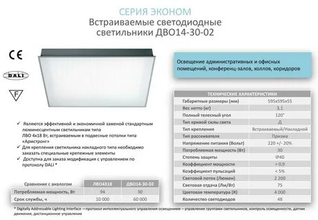 Коэффициент пульсации менее 1