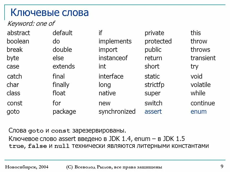 Цепочки ключевых слов