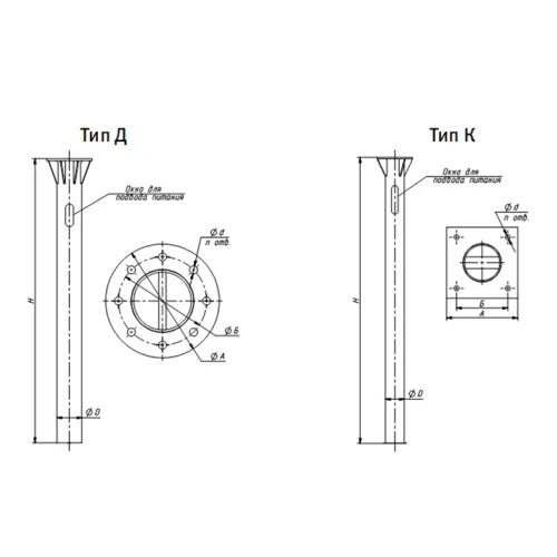 8. 0-2. 5 ухл4. 108-0. дак 116-180-1,5.