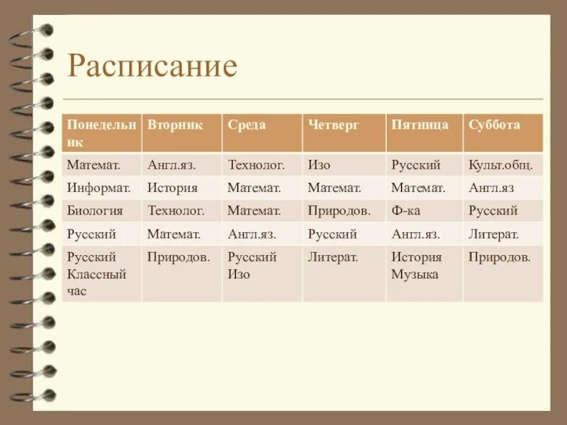 Суббота воскресенье вторник. Расписание понедельник вторник среда четверг пятница. Расписание уроков понедельник вторник среда четверг пятница. Понедельник вторник среда четверг пятница на английском. Англ яз понедельник среда пятница четверг.