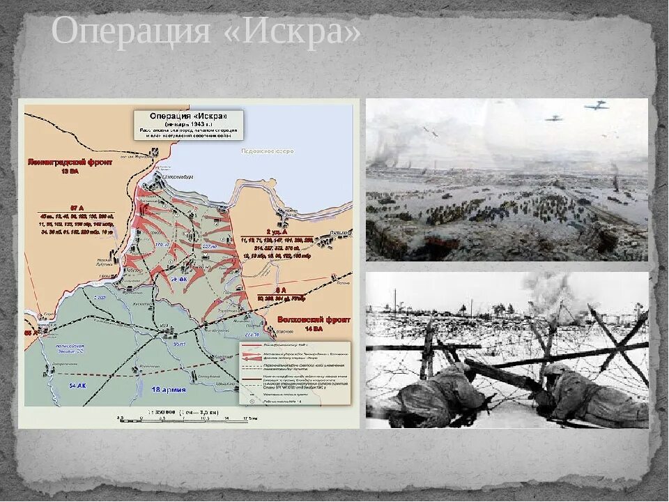 Прорыв блокады название операции. Прорыв блокады Ленинграда 1943.