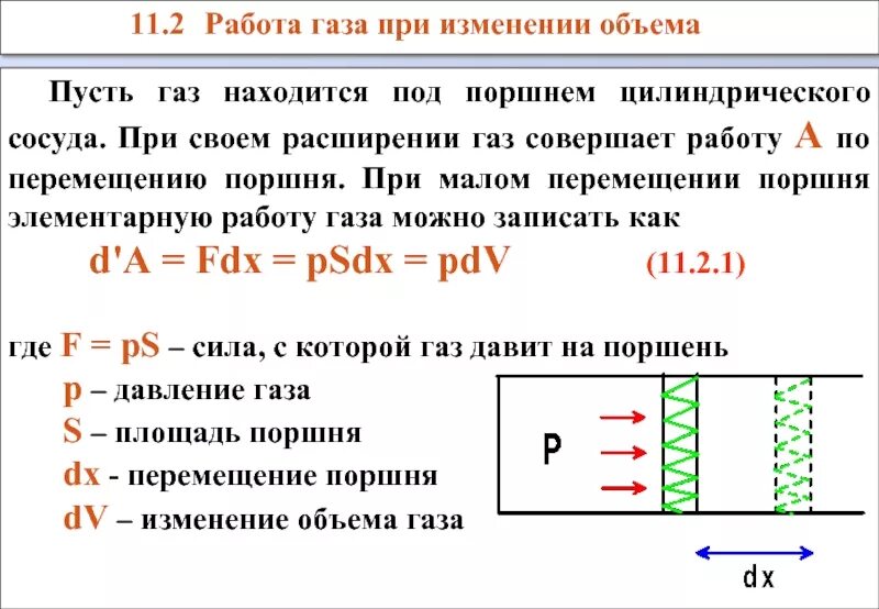 Определи совершенную внешними силами работу