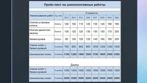 Шиномонтаж прейскурант