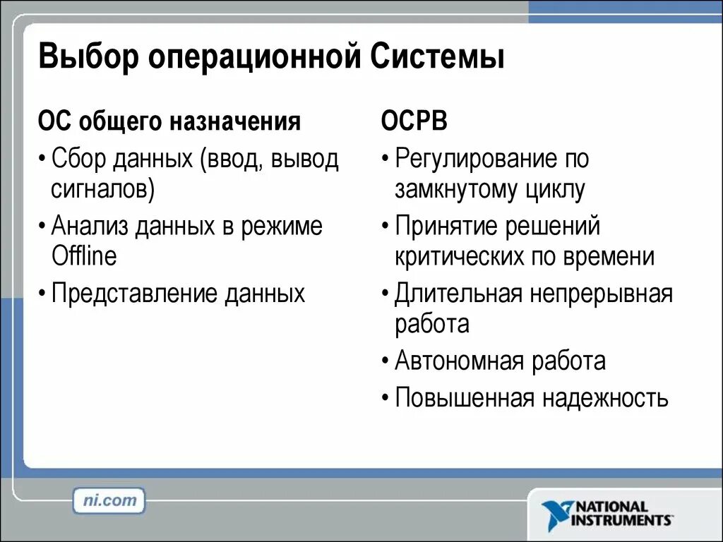 Операционные системы общего назначения. ОС общего назначения примеры. Выбор операционной системы. ОС реального времени.