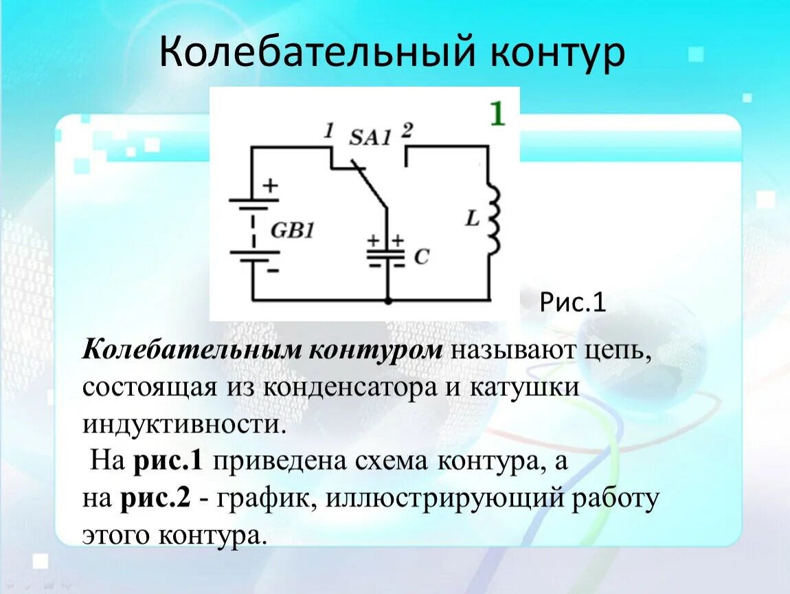 Период колебательного контура определяется. Катушка в колебательном контуре. Колебательный контур катушка и конденсатор. Схема колебательного контура 9 класс. Колебательный контур 2ггц.