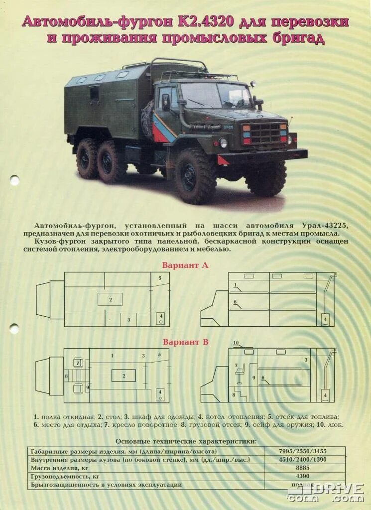 Автомобиль урал 4320 характеристики. Габариты автомобиля Урал 4320. Урал-4320 технические характеристики военный. Урал-4320 грузовой автомобиль шасси. Урал-4320 грузовой армейский.