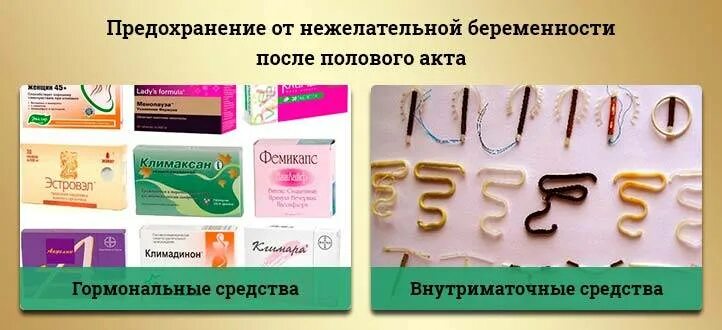 Какие таблетки от нежелательной беременности. Таблетки для предохранения. средства предохранения от беременности. гормональные таблетки предохранения. таблетки для предохранения от беременности для женщин.