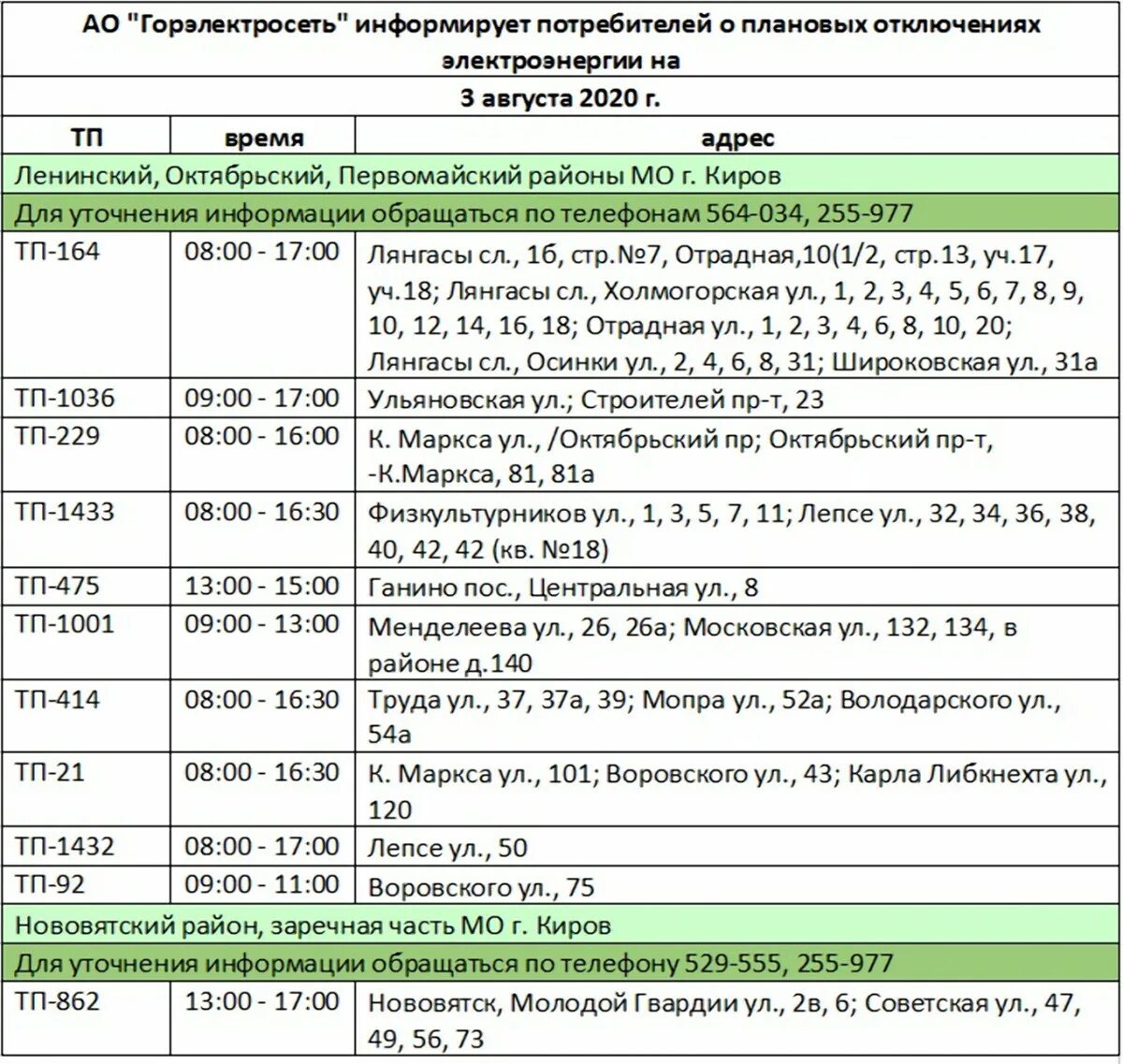 Когда дадут свет в северном районе сегодня. Когда дадут свет в северном районе сегодня. Когда дадут свет в северном районе сегодня. Когда дадут свет в астрахани сегодня. Отключили свет в астрахани сегодня.
