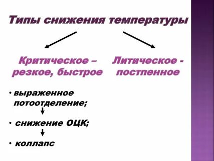 Не смотря на температуру