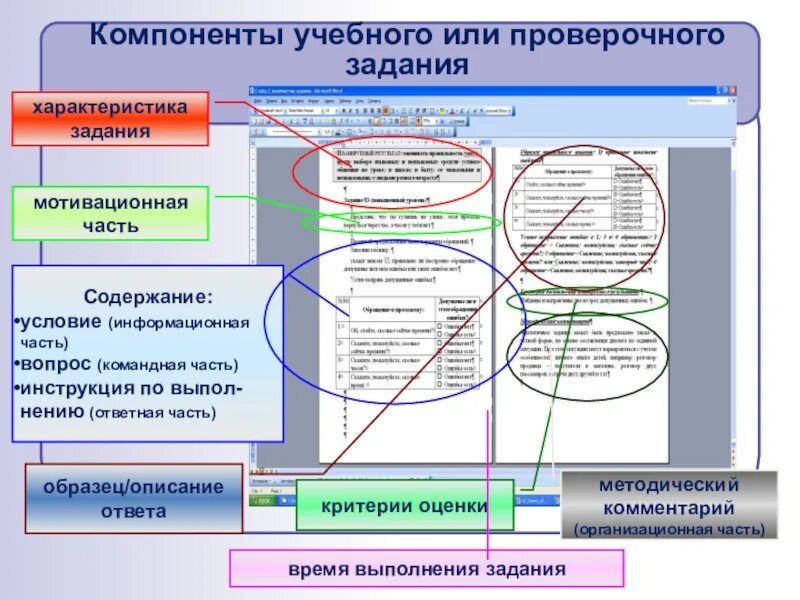 Подходы к контрольным работам. Подходы к контрольным работам. Подходы к контрольным работам. Подходы к контрольным работам. Подходы к контрольным работам.
