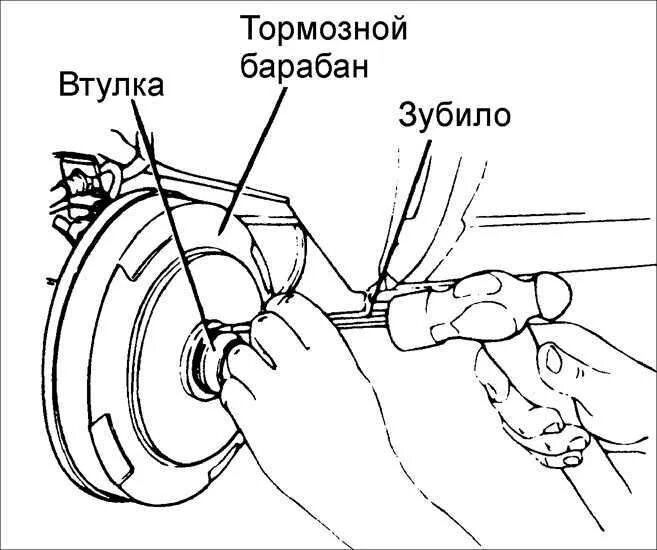 Регулировка затяжки. Момент затяжки ступичной гайки киа рио 1. момент затяжки передней ступицы киа рио 2. момент затяжки ступичной гайки киа рио 3. момент затяжки гайки ступицы киа рио 3.