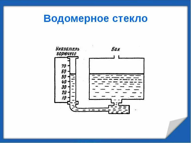 Водомерное стекло парового котла схема. Водомерное стекло парового котла. Водомерное стекло сообщающиеся сосуды. Как работает водомерное стекло парового котла. Подумайте для чего используются водомерные стекла