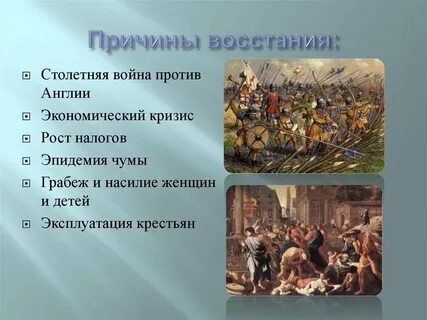 Черты восстания
