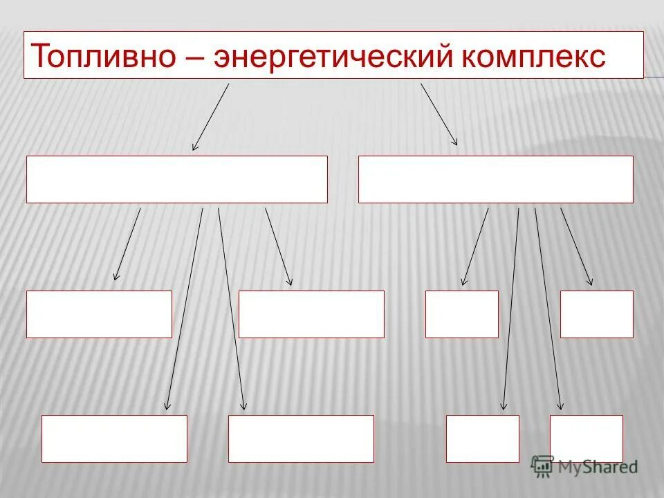 Топливно энергетический комплекс управление