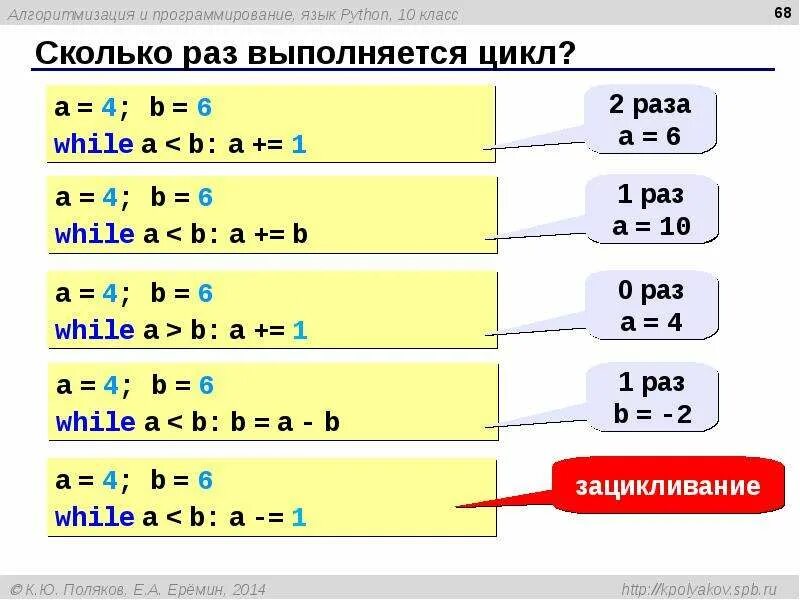 Скрин кода на питоне. Раз два три python. 9. Python 3. 7.