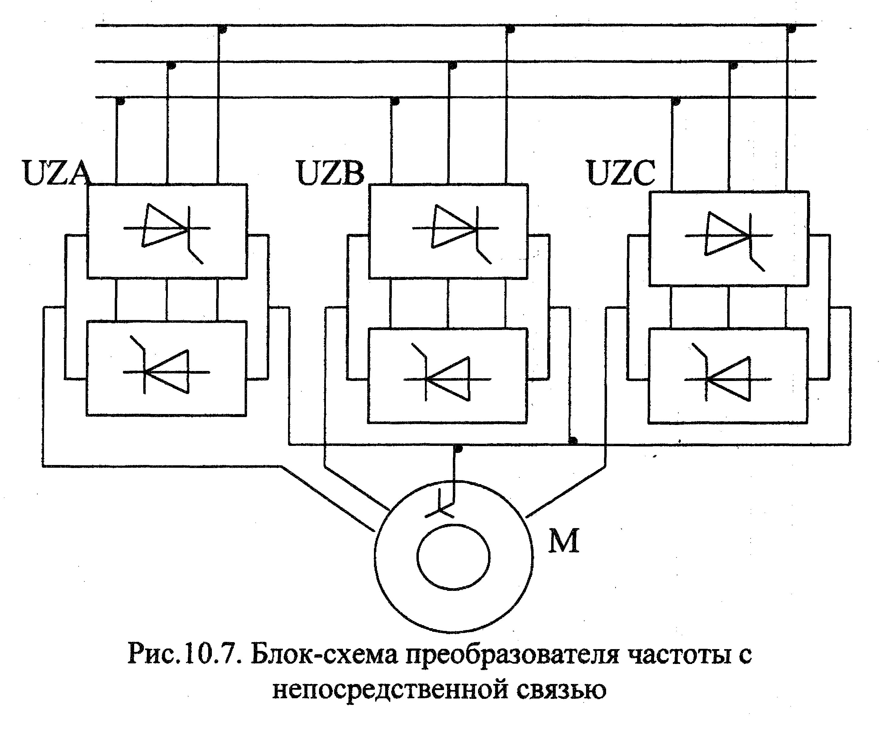 Принципиальная схема преобразователя частоты электродвигателя. Схема преобразователя частоты для синхронного двигателя. Частотный пуск синхронного двигателя схема. Принципиальная схема электропривода синхронного двигателя. Работа преобразователя частоты