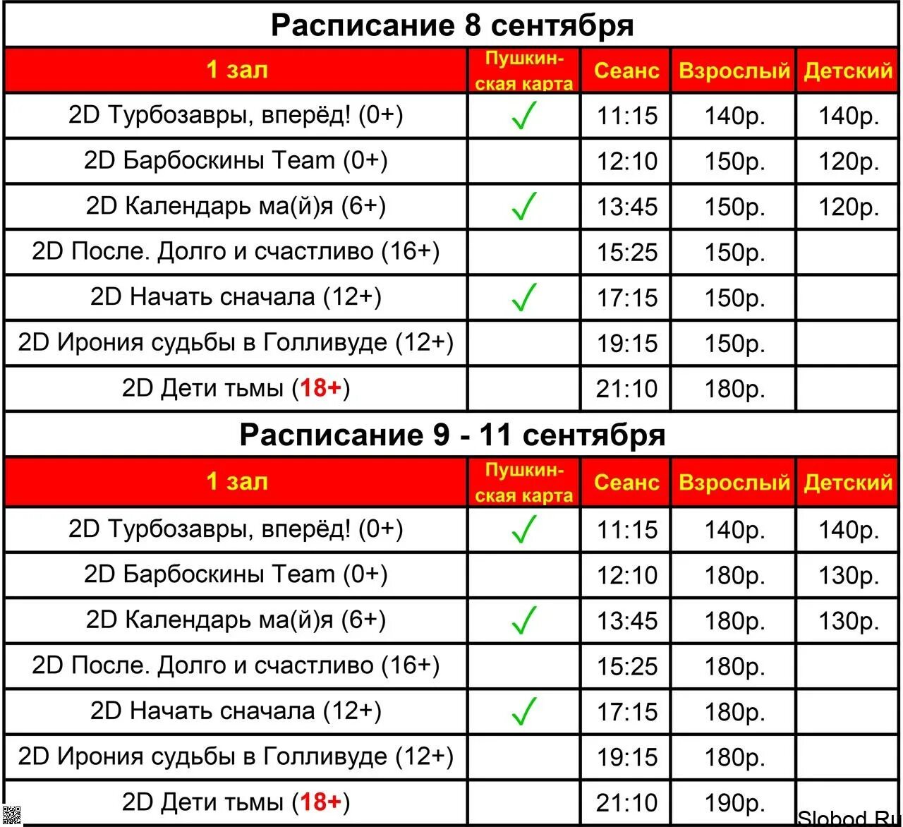 Расписание алимпик большое. Расписание в парусах в городе Слободской. Мурманск Молл расписание киносеансов. Расписание на 11 сентября. Страница 24 афиша.